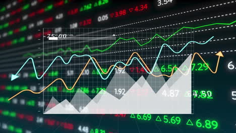 Animation-of-multiple-graphs-and-stock-market-data-moving-on-black-background