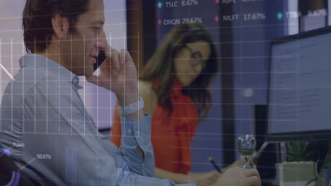 Animation-of-multiple-graphs-and-trading-boards-over-caucasian-man-talking-on-smartphone-in-office