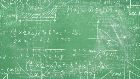 Animation-of-mathematical-equation-and-diagrams-over-green-background