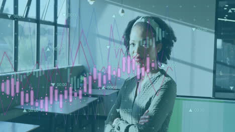 Animation-of-graphs-with-changing-numbers,-smiling-biracial-woman-standing-arms-crossed-in-office