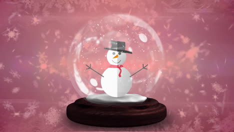 Animation-of-snowman-in-snow-globe-with-snowflakes-against-abstract-background