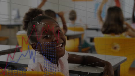 Animation-of-graphs,-changing-numbers,-close-up-of-african-american-girl-raising-hand-in-classroom