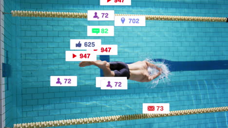 Animation-of-notification-bars-over-high-angle-view-of-caucasian-swimmer-practicing-in-swimming-pool