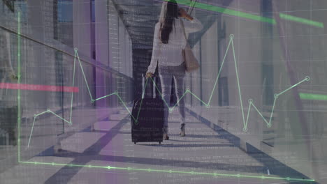 Animation-of-graph-over-rear-view-of-caucasian-woman-walking-with-trolley-bag-in-corridor