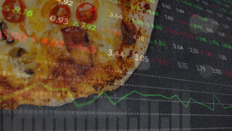 Animation-of-graphs-and-multicolored-trading-board-over-pizza-against-black-background