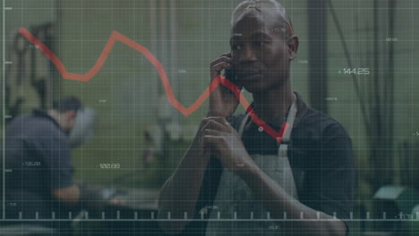 Animation-Von-Roten-Linien-Und-Der-Verarbeitung-Finanzieller-Daten-über-Einem-Afroamerikanischen-Mann-Auf-Dem-Smartphone