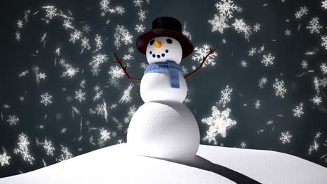 Animation-of-snowman-over-snow-falling-on-blue-background