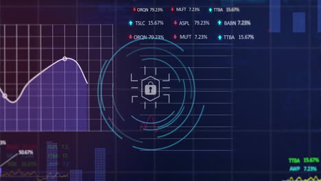 Animation-of-padlock-in-hexagon,-graphs,-trading-boards-and-computer-language-over-black-background