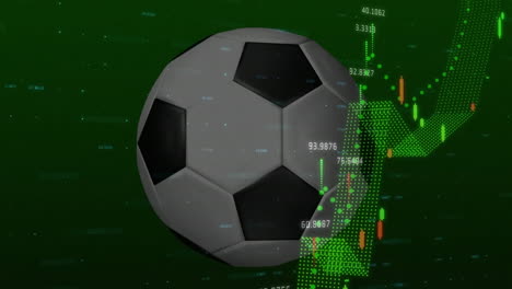 Animation-of-multiple-graphs-and-numbers-with-soccer-ball-rotating-on-green-background