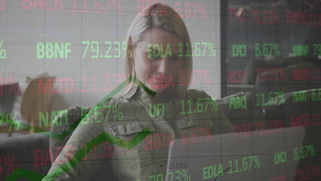 Animation-of-multicolored-trading-board-and-graphs-over-smiling-caucasian-woman-working-on-laptop