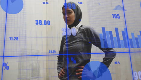 Animation-of-graphs,-numbers,-tired-biracial-female-athlete-wearing-hijab-standing-and-taking-rest
