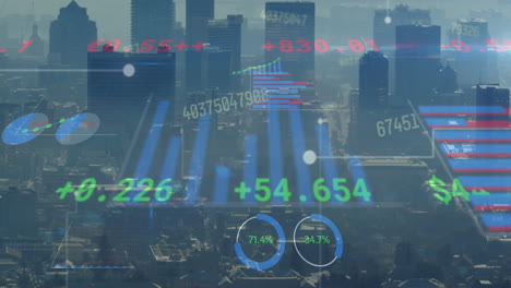 Animation-of-graphs,-changing-numbers-and-trading-board-over-aerial-view-of-modern-city
