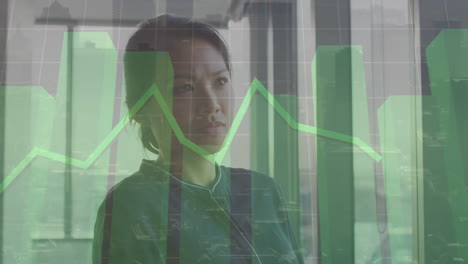 Animation-of-multiple-graphs-and-grid-pattern-over-thoughtful-asian-woman-looking-through-window