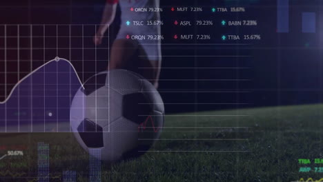 Animation-of-trading-board-and-graphs-over-caucasian-player-kicking-soccer-ball-on-ground