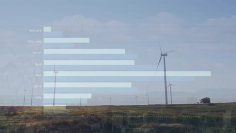 Animation-of-financial-data-processing-over-wind-turbines-field-in-countryside