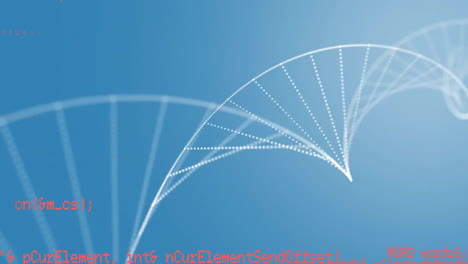 Animation-of-dna-strand-and-data-processing-over-blue-background