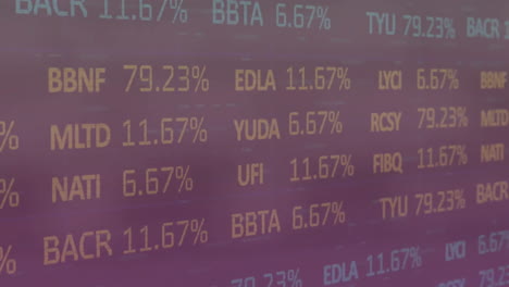 Animation-of-stock-market-over-cityscape