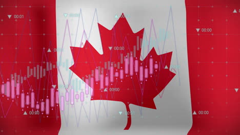 Animation-of-graphs-processing-data-over-flag-of-canada