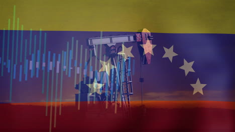 Animation-of-financial-data-processing-over-oil-rig-and-flag-of-venezuela
