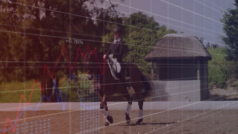 Animation-of-financial-data-processing-over-caucasian-woman-horse-riding