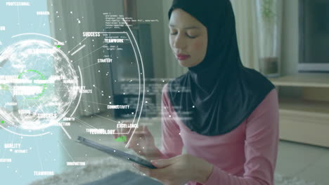 Animation-of-globe-with-network-of-connections-over-biracial-woman-in-hijab-using-tablet