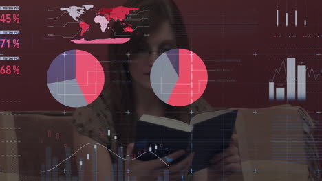 Animation-of-diagram,-data-processing-and-world-map-over-caucasian-woman-reading-book