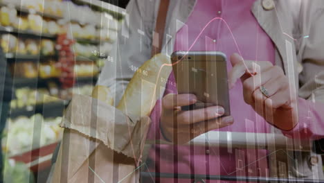 Animation-of-financial-data-processing-and-caucasian-woman-with-smartphone-shopping-in-grocery-store