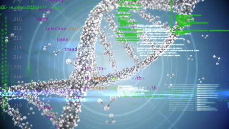 Animation-of-data-processing-and-molecules-over-dna-strand-on-blue-background