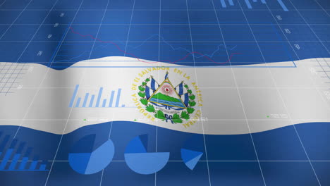 Animation-of-charts-and-data-processing-over-flag-of-el-salvador