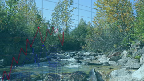 Animation-Der-Datenverarbeitung-Und-Diagramme-über-Landschaft