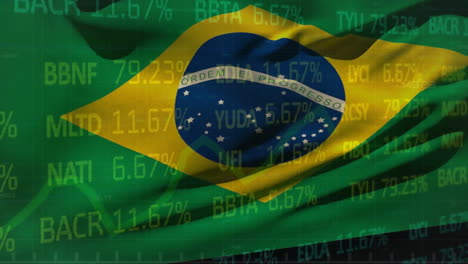 Animation-Der-Grafik--Und-Finanzdatenverarbeitung-über-Der-Brasilianischen-Flagge