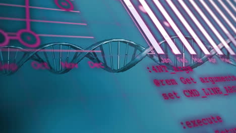 Animation-of-data-processing-over-dna-strand-on-blue-background