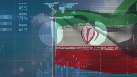 Animation-of-financial-data-processing-over-flag-of-iran