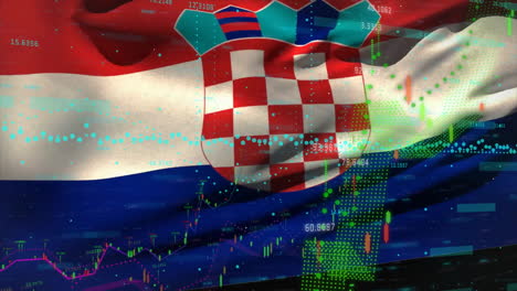 Animation-of-financial-data-processing-over-flag-of-croatia