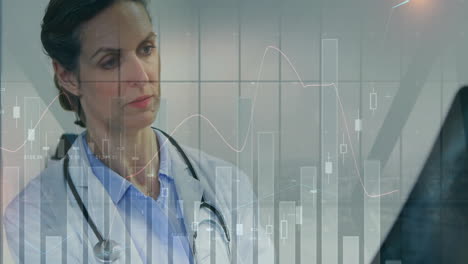 Animation-of-financial-data-processing-over-caucasian-female-doctor