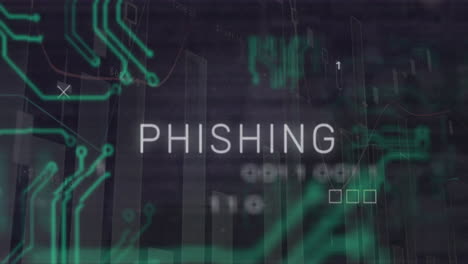 Animation-of-phishing-text-over-computer-circuit-board-and-data-processing