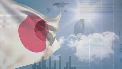Animation-of-flag-of-japan-over-blue-sky-and-charts-processing-data