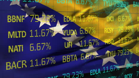 Animation-of-stock-market-and-globe-over-flag-of-bosnia-and-herzegovina