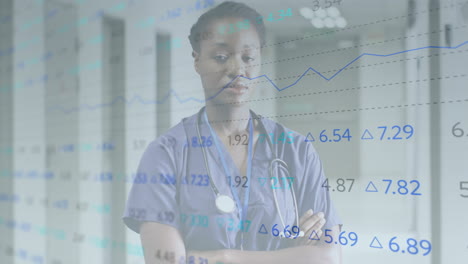 Animation-of-financial-data-processing-over-african-american-female-doctor-in-hospital