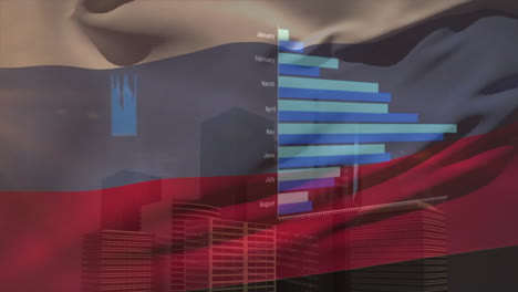Animation-of-flag-of-russia,-interface-screens-and-processing-data-over-cityscape
