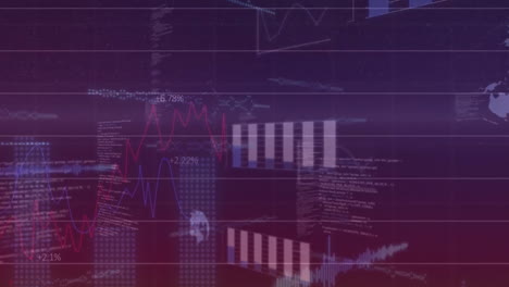 Animation-of-finances-data-processing-on-purple-background