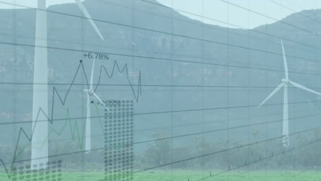 Animation-of-multiple-graphs-with-changing-numbers-over-spinning-windmills-against-mountains-and-sky