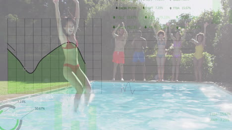 Animation-of-charts-processing-data-over-diverse-friends-jumping-into-sunny-swimming-pool