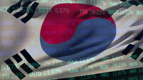 Animation-of-korean-flag-over-financial-data-processing