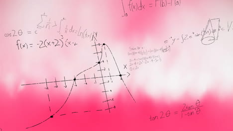 Animation-of-layers-of-mathematical-formulae-and-equations-over-pink-and-white-smoke