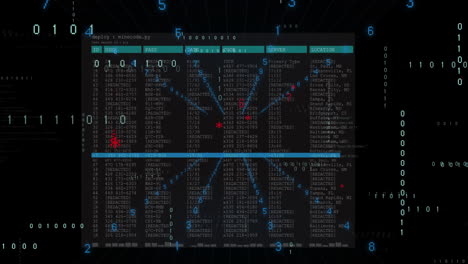 Animation-Von-Sonderzeichen,-Binärcodes,-Computersprache-Und-Bildschirm-Auf-Schwarzem-Hintergrund