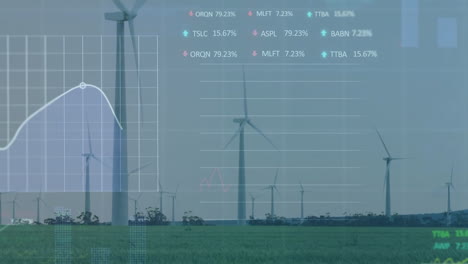Animation-of-graphs,-loading-circles-and-trading-board-over-windmill-on-grassy-landscape-against-sky