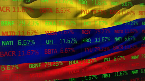 Animation-of-stock-market-over-flag-of-colombia
