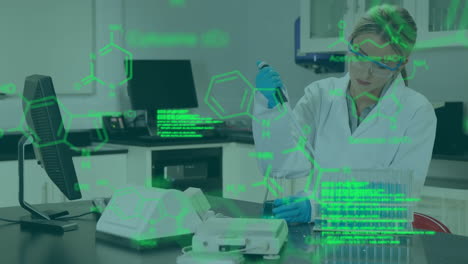 Animation-of-data-processing-with-chemical-formula-over-caucasian-female-scientist-working-in-lab