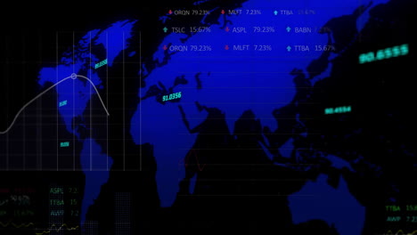 Animation-of-statistics-and-financial-data-processing-with-world-map-over-black-background